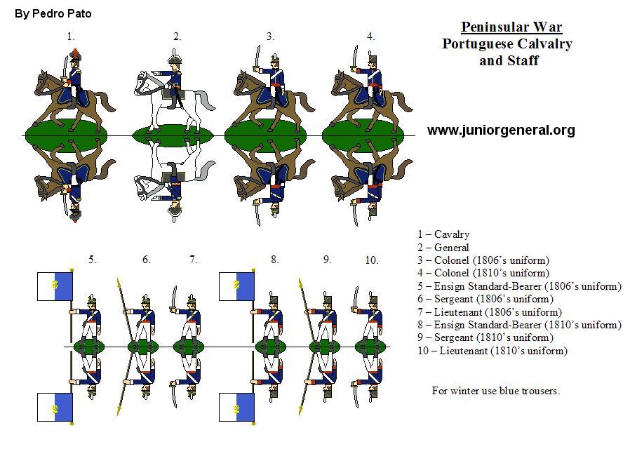 Portuguese Cavalry and Officers