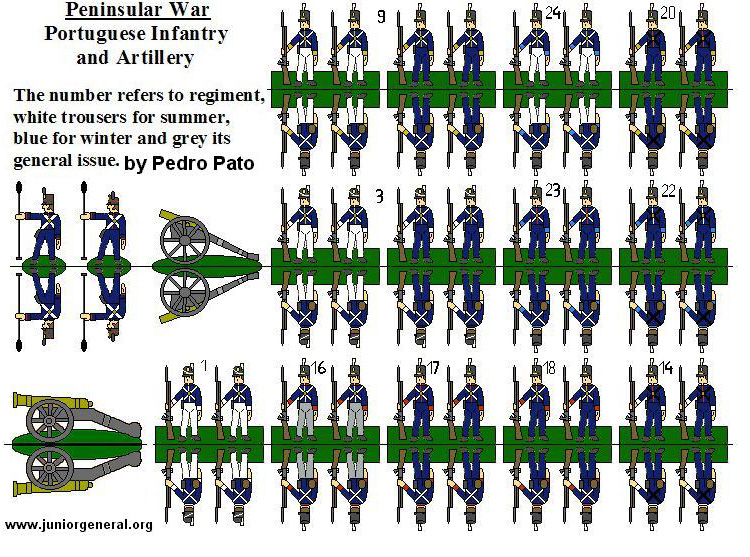 Portuguese Infantry and Artillery