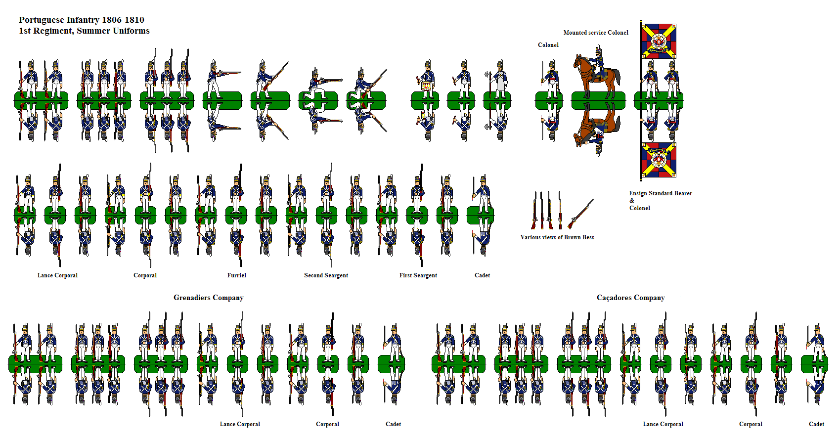 Portuguese Infantry Summer Uniform