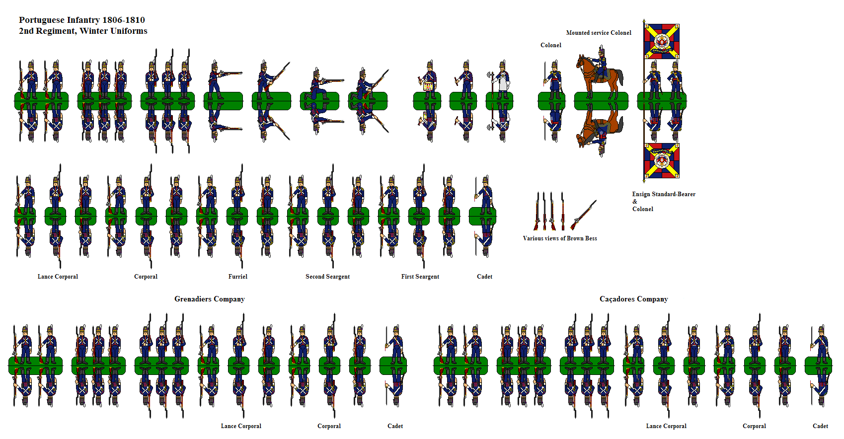 Portuguese Infantry Winter Uniform 2