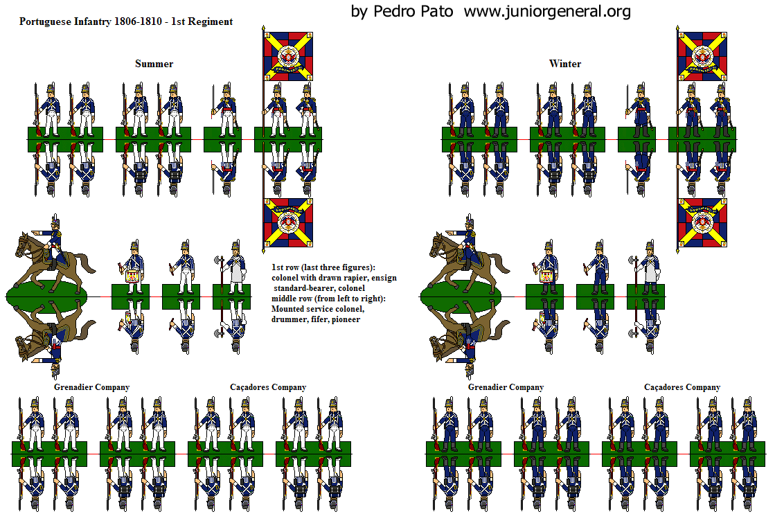 Portuguese Infantry 1