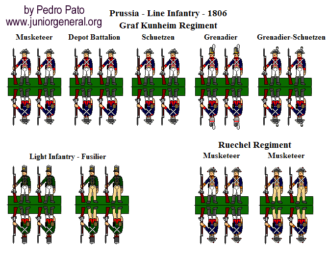 Prussian Line Infantry
