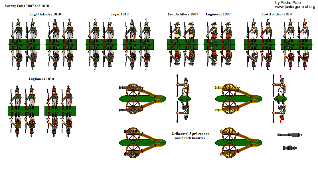 Saxon Light Infantry and Artillery (1807 - 1810)