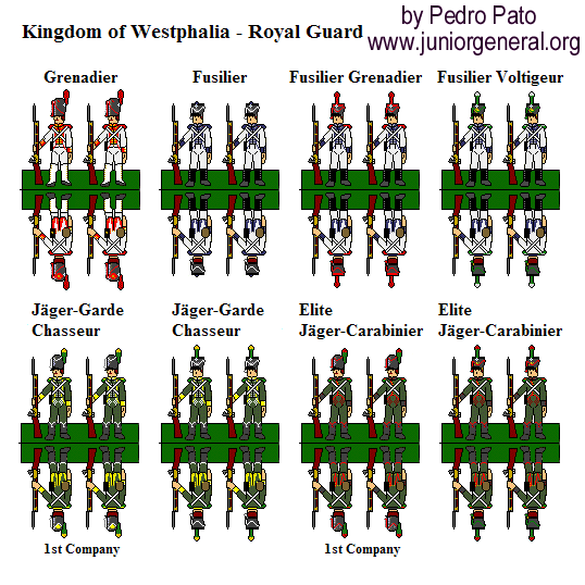 Westphalian Royal Guard