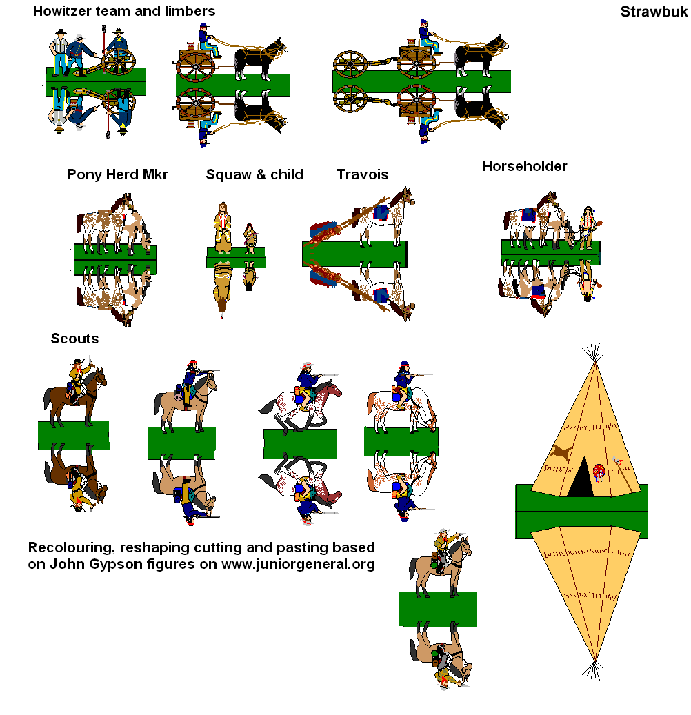 Plains Indians and Cavalry