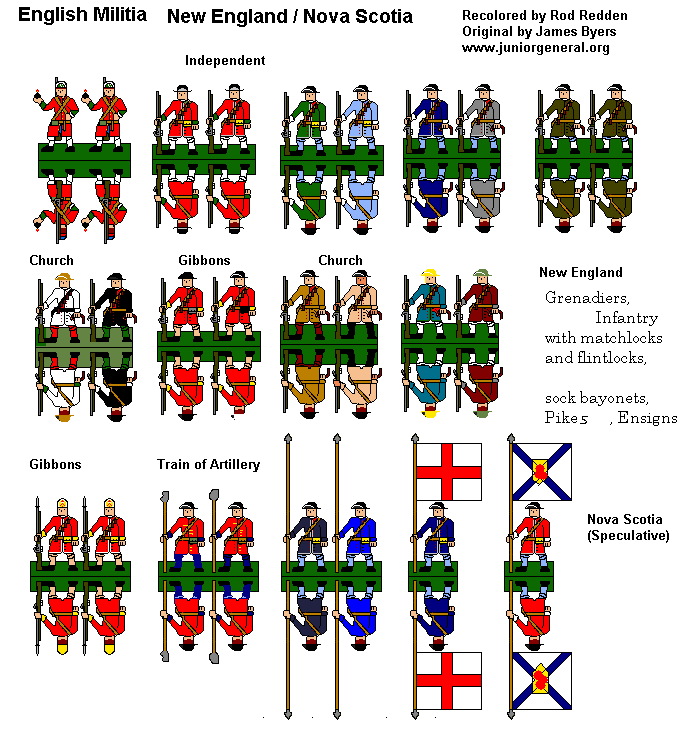 English Militia (Nova Scotia)