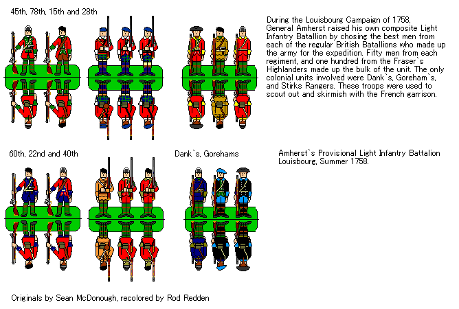 British Light Infantry and Rangers (Louisbourg)