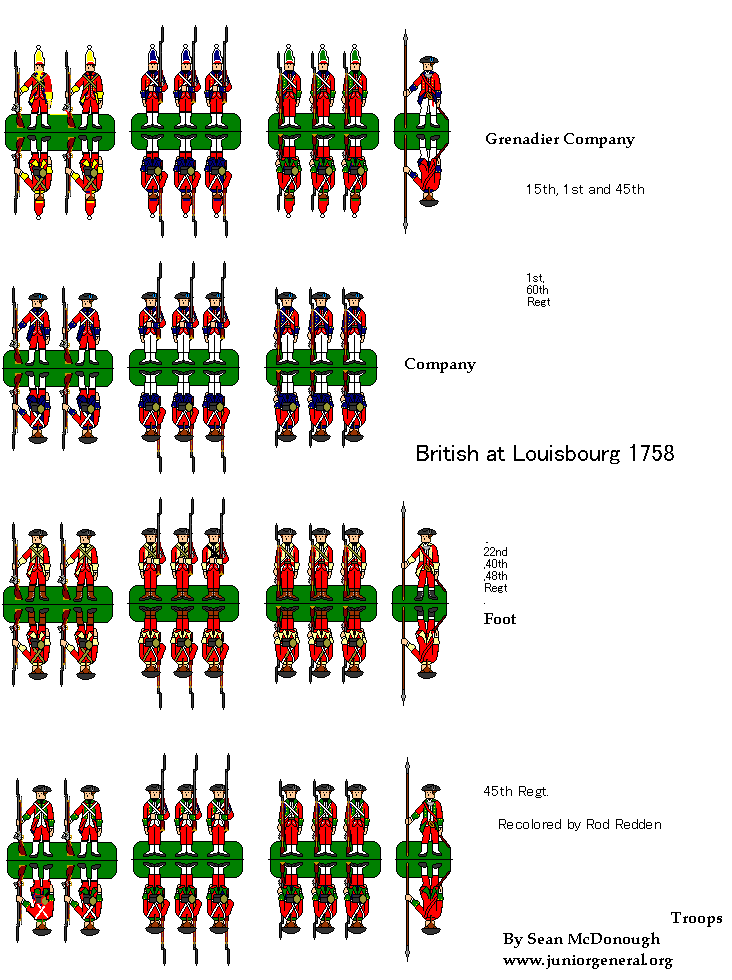 British Infantry (Louisbourg)
