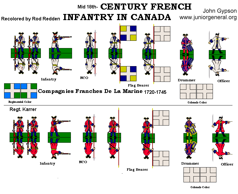 French Infantry