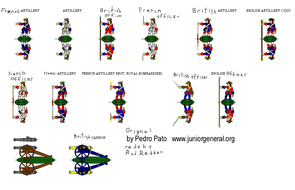 Artillery and Officers