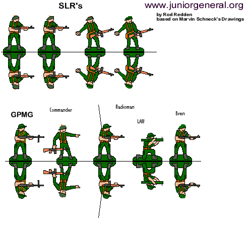 Scots-Canadian Infantry 1970-1985
