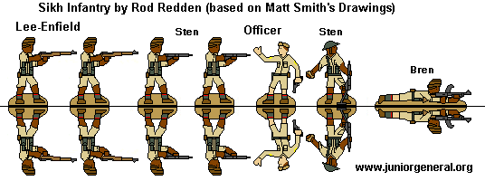 Sikh Infantry 1