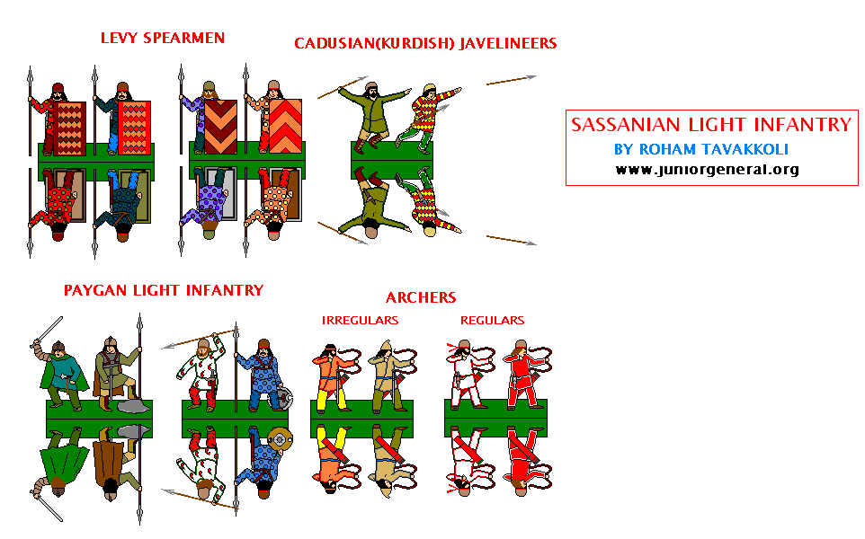 Sassanid Persians 1