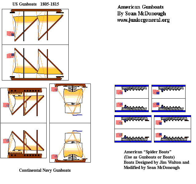US Gun Boats and Spider Boats