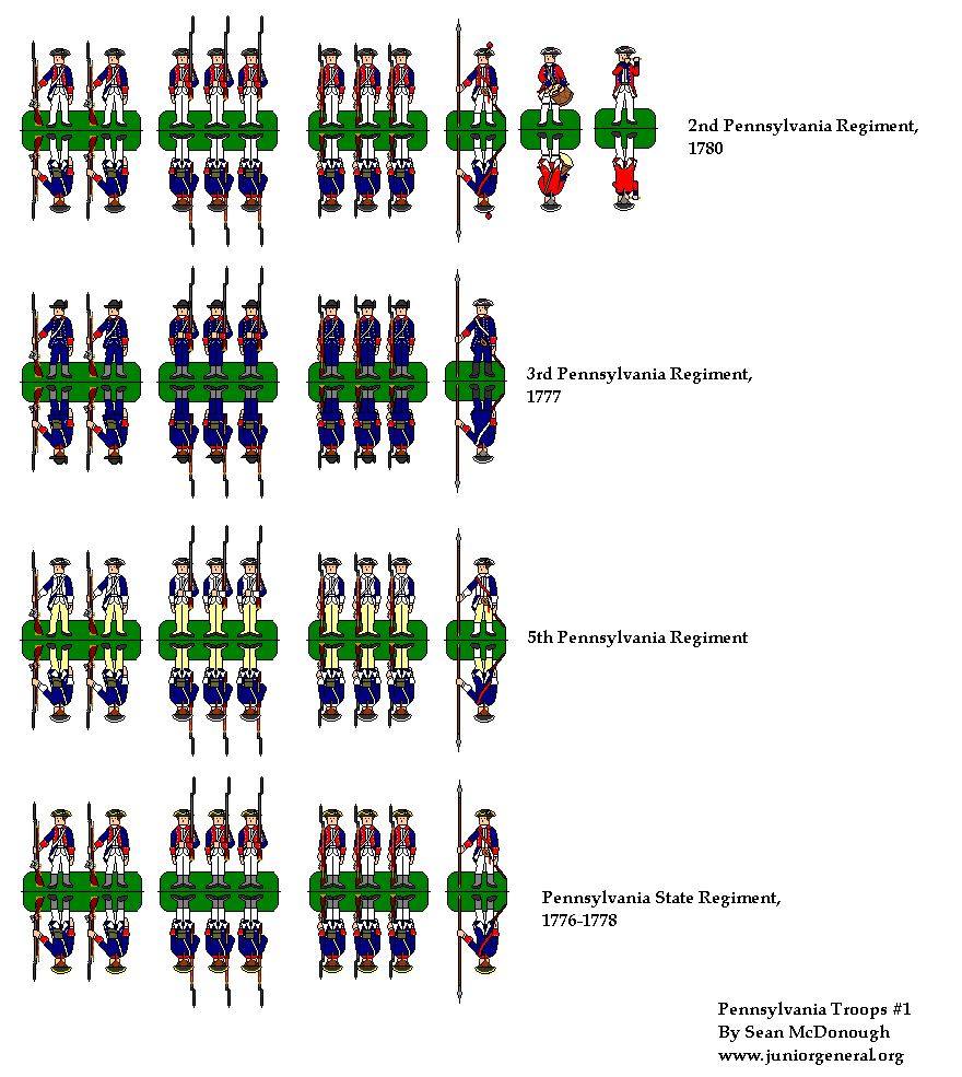 Pennsylvania Troops 1