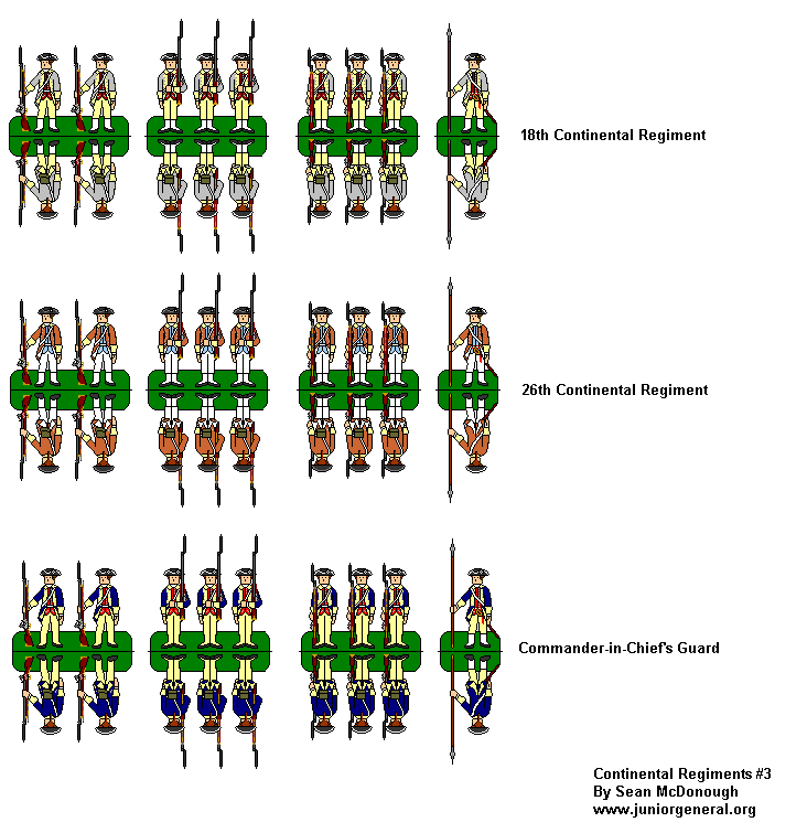 Continental Regiments 3