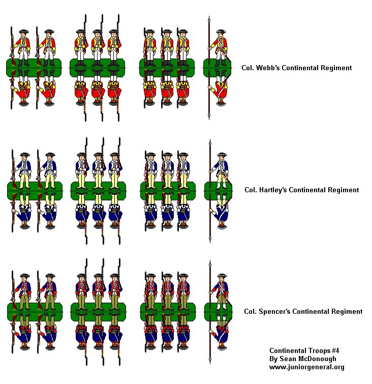 Continental Regiments 4