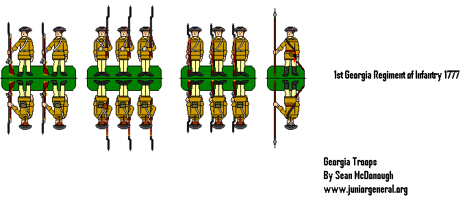 Georgia Troops