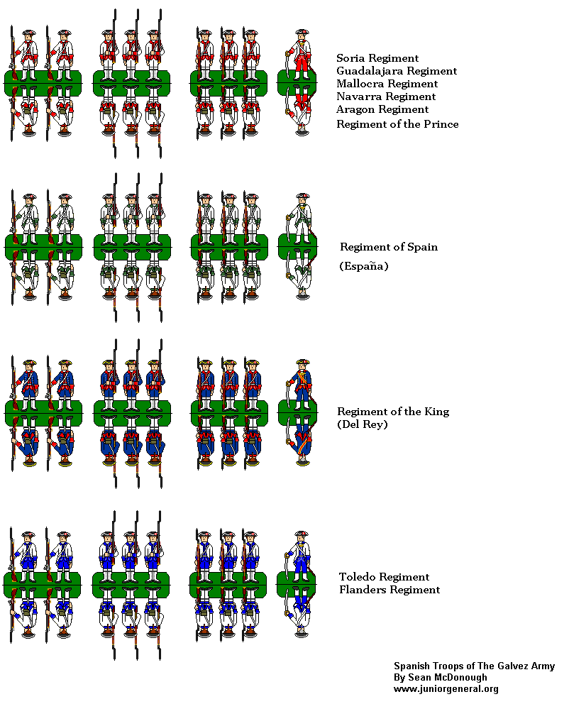 Spanish Troops 2