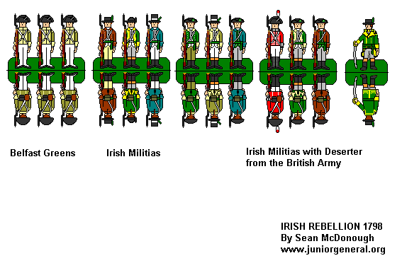 Irish Rebellion (1798)