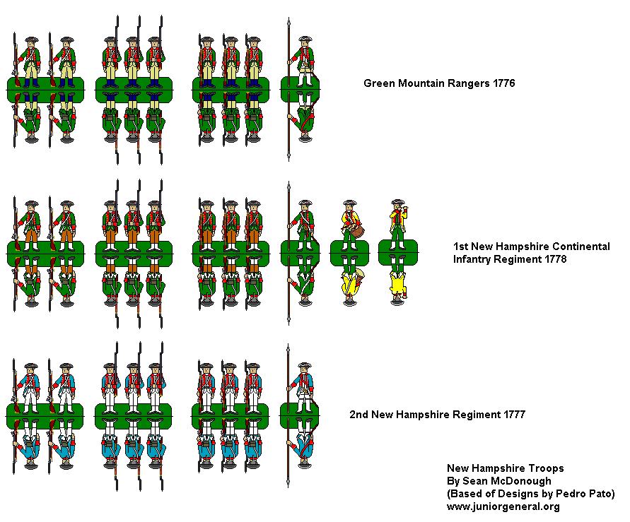 New Hampshire Troops