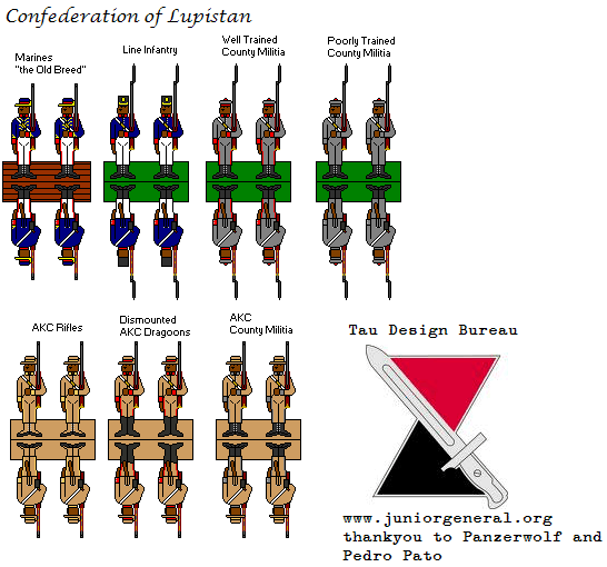 Confederation of Lupistan