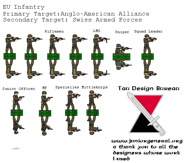 European Union Infantry