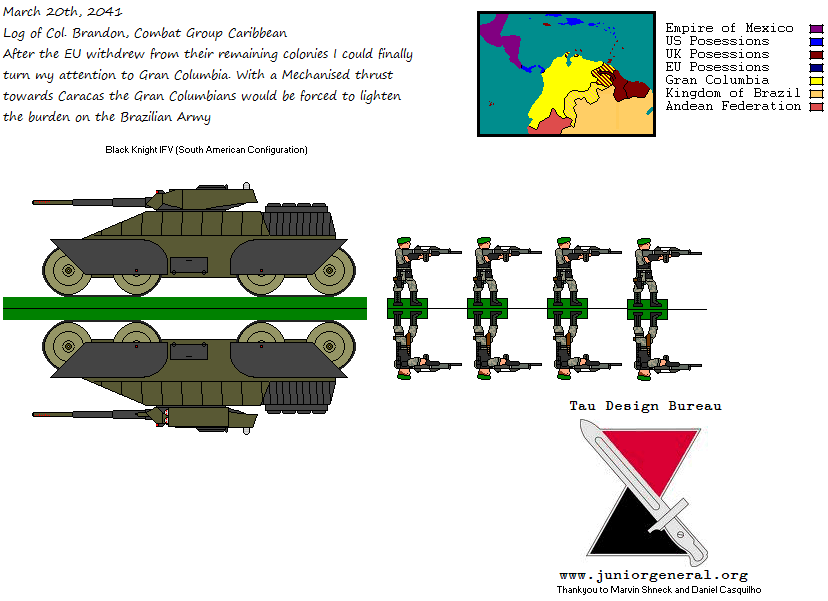 UK in South America Troops 2