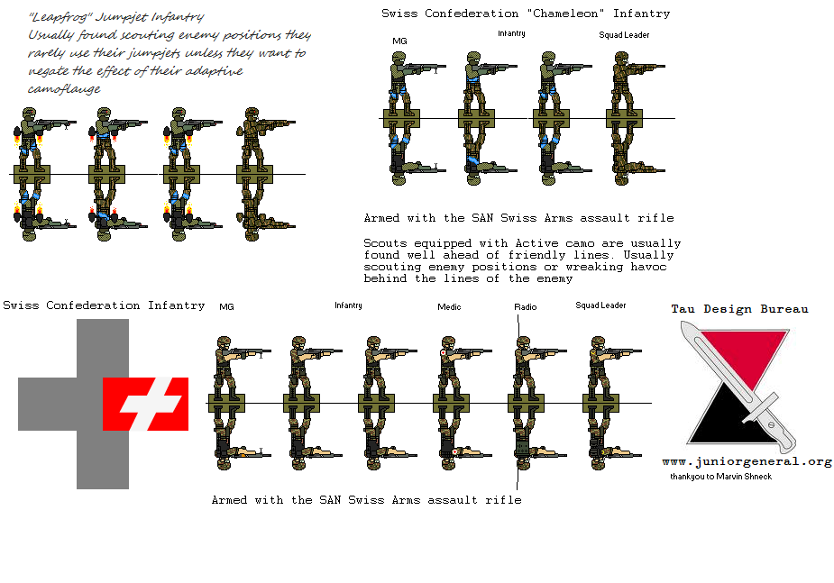 Swiss Advanced Soldiers