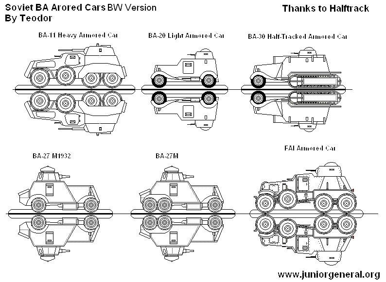 BW Soviet BA Armored Cars