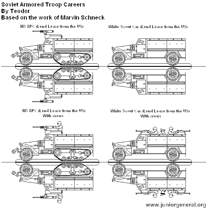 BW Soviet Armored Troop Carriers