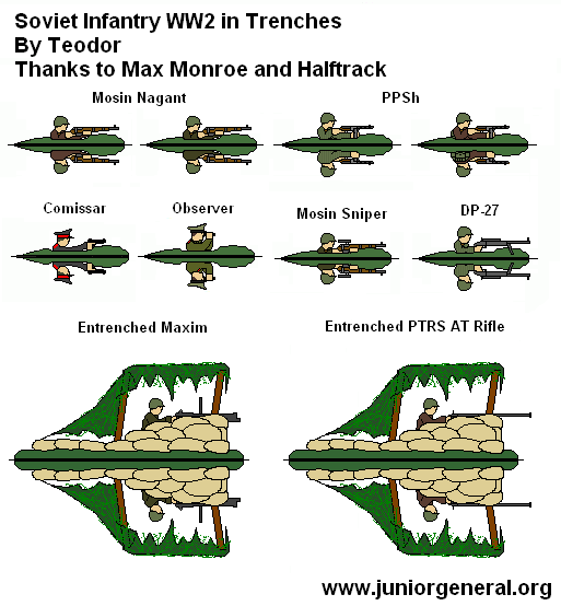Infantry in Trenches