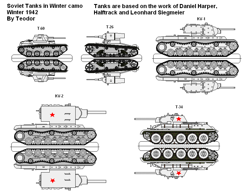 Soviet Tanks in Winter Camo