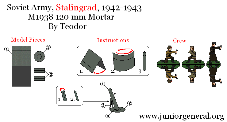 M1938 120mm Mortar
