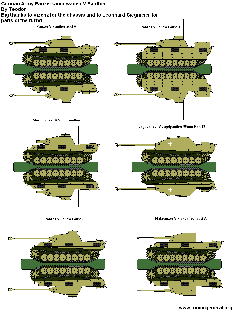 Panzer V Panther