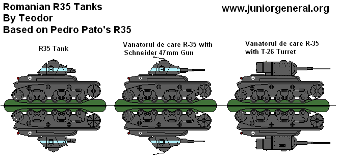 Romanian R35 Tanks