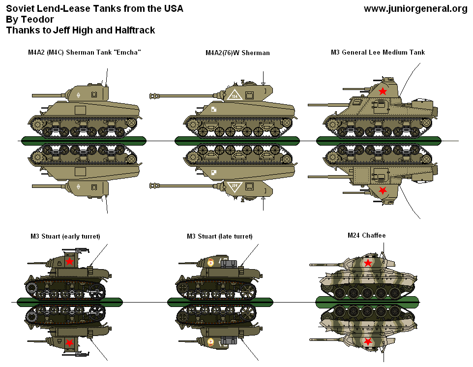 Lend Lease Tanks 1
