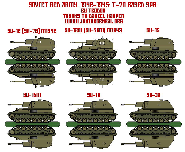 SU-12 Self Propelled Guns