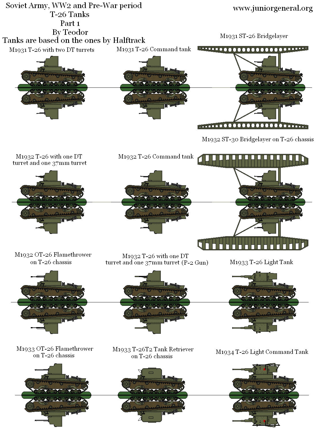 T-26 Tanks