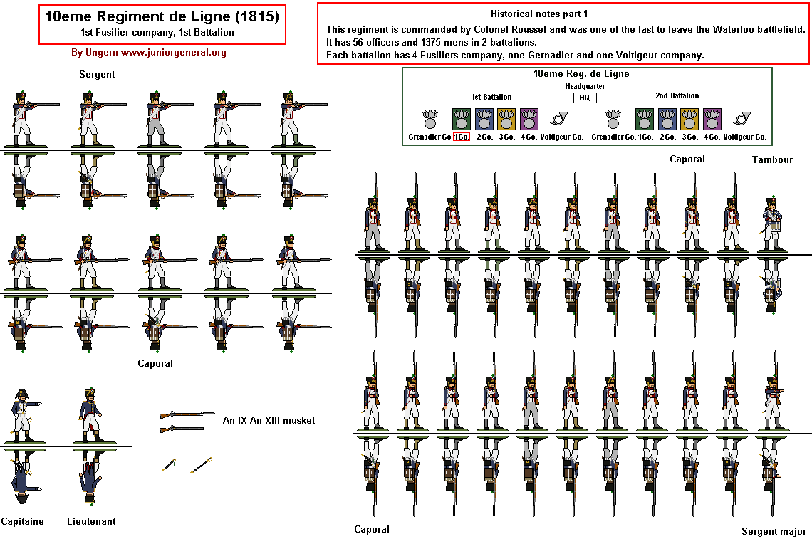 French 10th Line Regiment (1815) Fusiliers 1