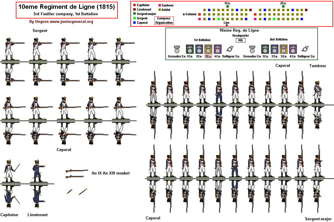 French 10th Line Regiment (1815) Fusiliers 3