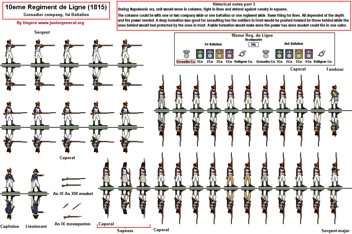 French 10th Line Regiment (1815) Grenadiers