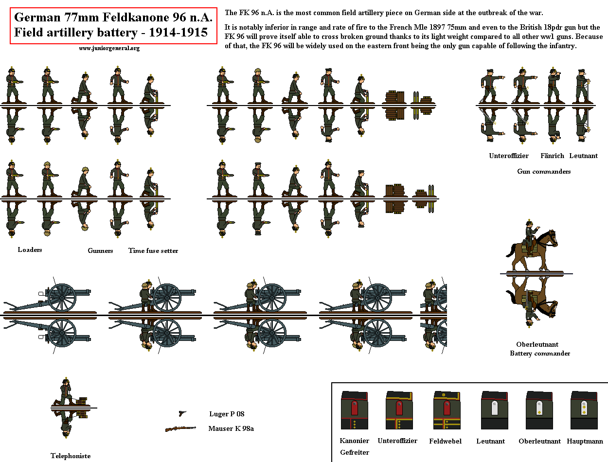 German 77mm Field Artillery 1