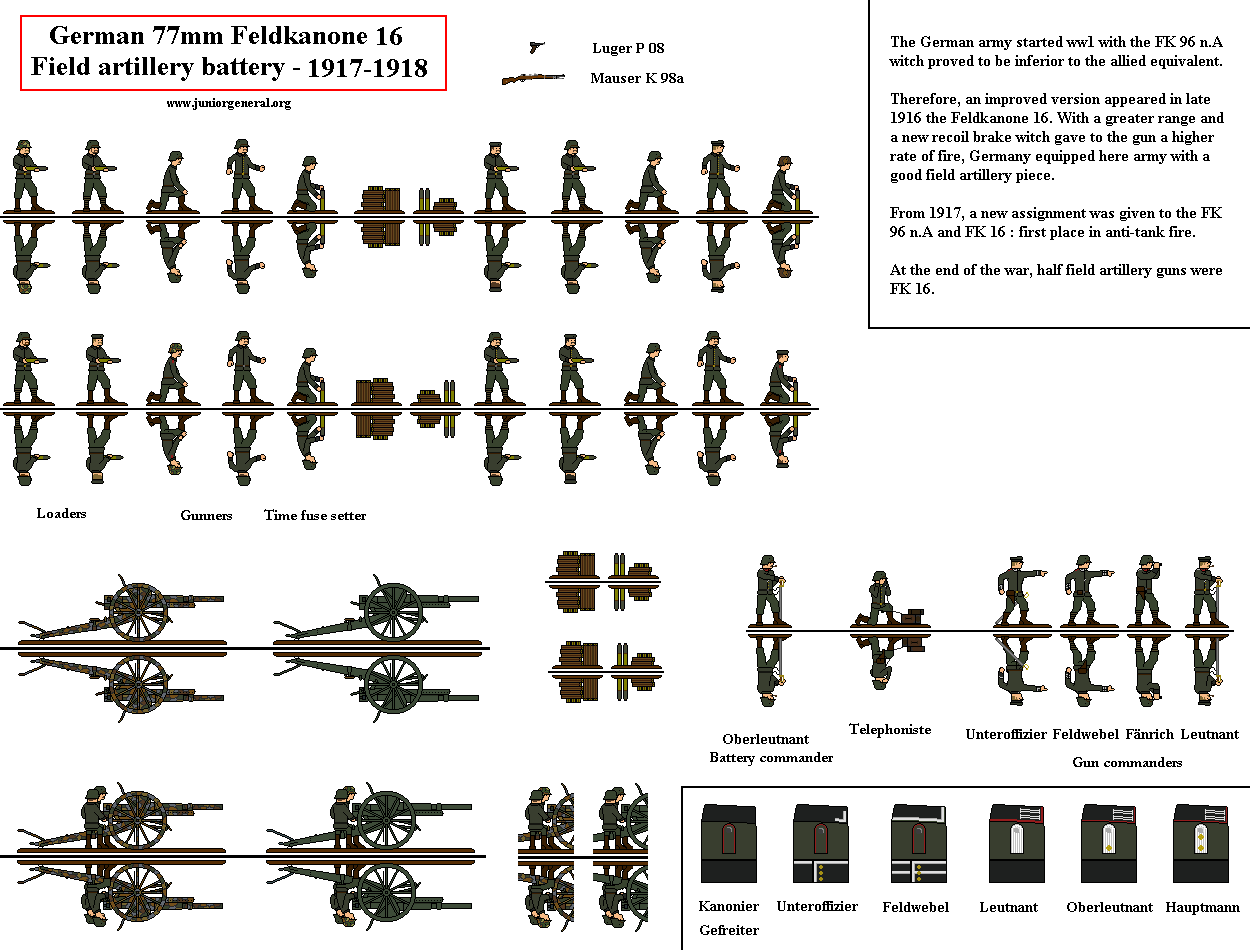 German 77mm Field Artillery 3