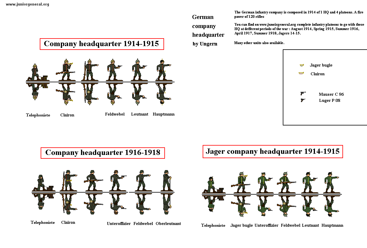 Germany Headquarters