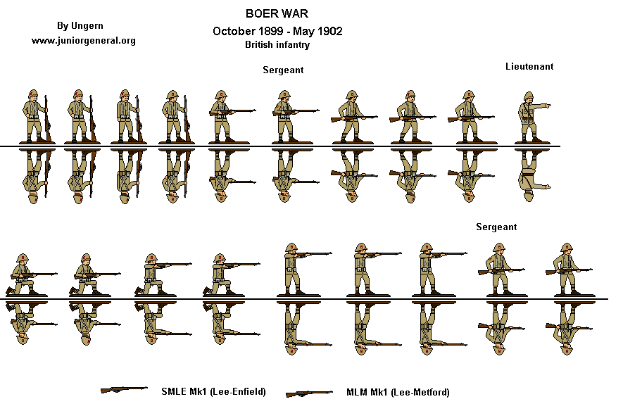 British Infantry in the Boer War