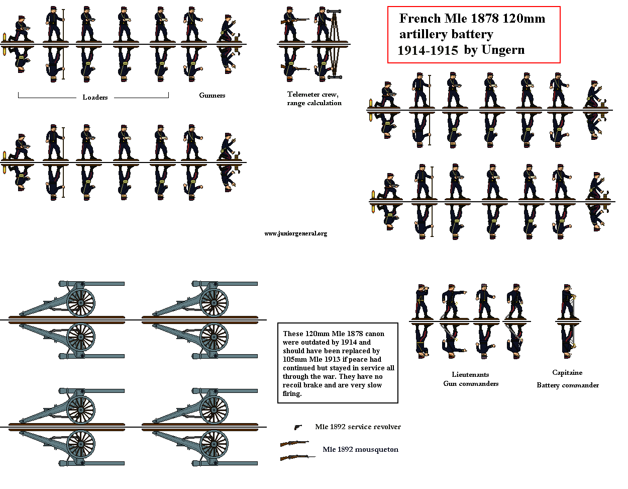 French 120mm Field Artillery 1