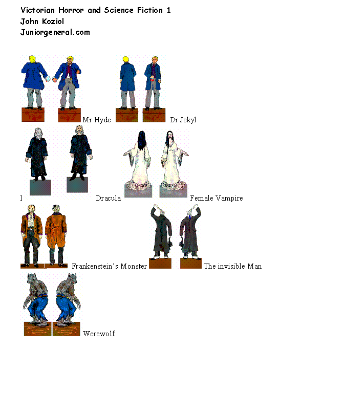 Victorian Fictional Characters