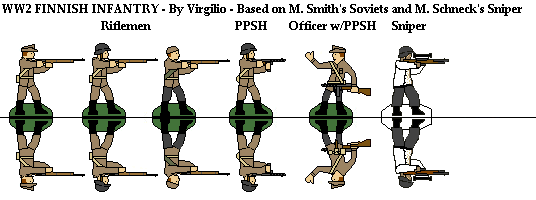 Finnish Infantry