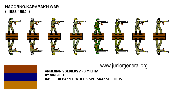 Nagorno-Karabakh Armenians (1988-1994)